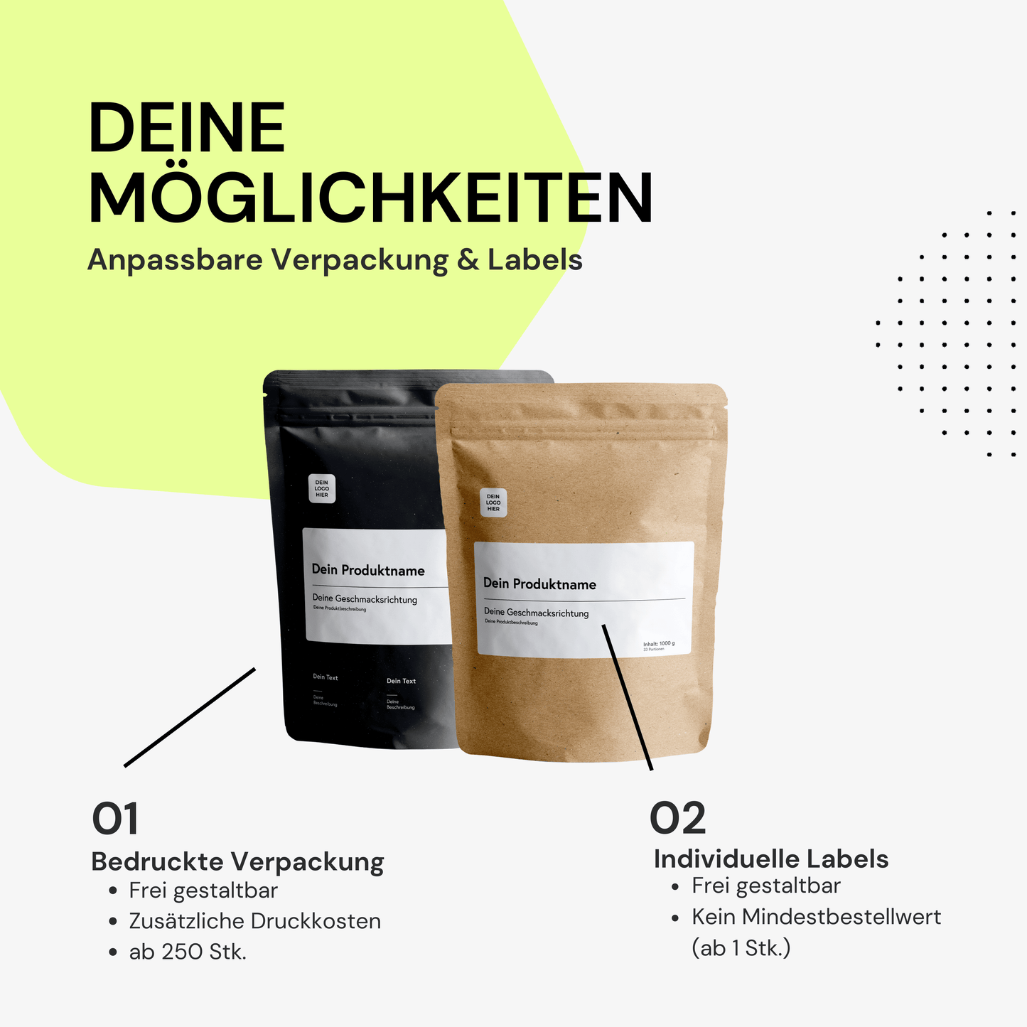 Daily Shake